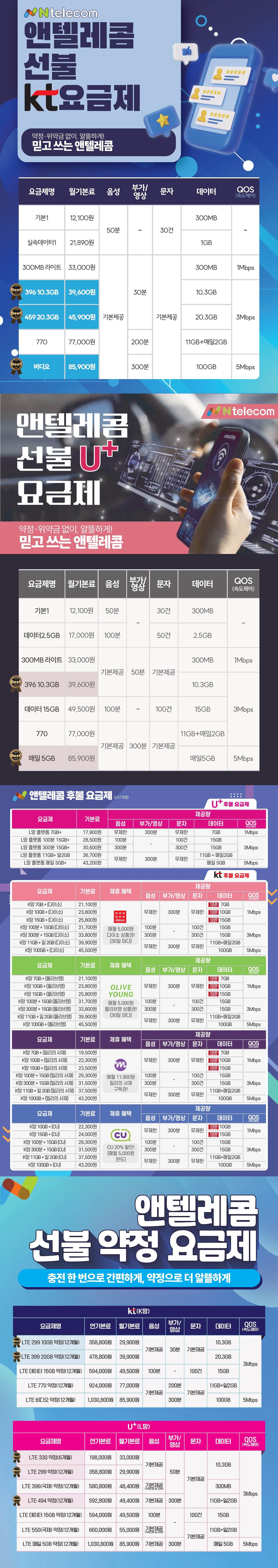 앤텔레콤 요금제 안내